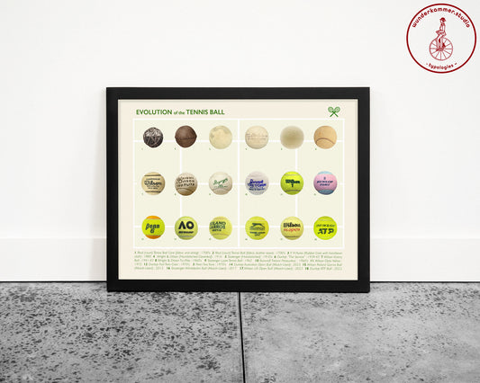 Evolution of the Tennis Ball Poster, Tennis Wall Art, Tennis Club Decor, Tennis Player Gift