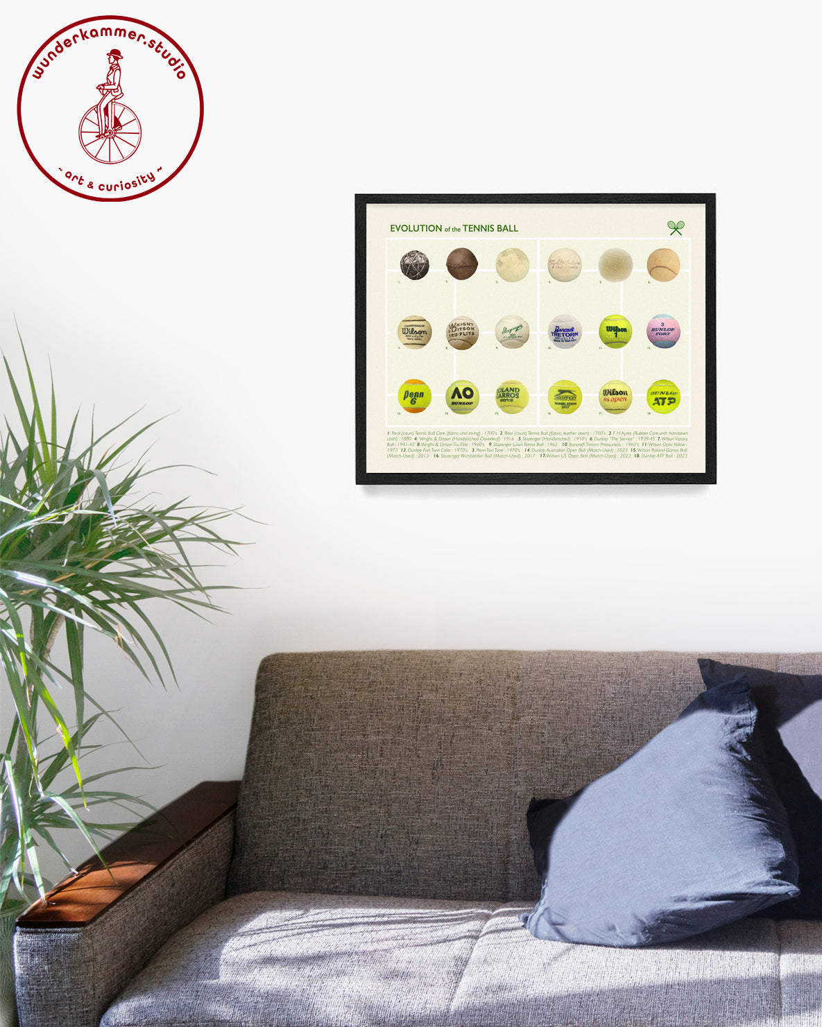 Evolution of the Tennis Ball Poster, Tennis Wall Art, Tennis Club Decor, Tennis Player Gift