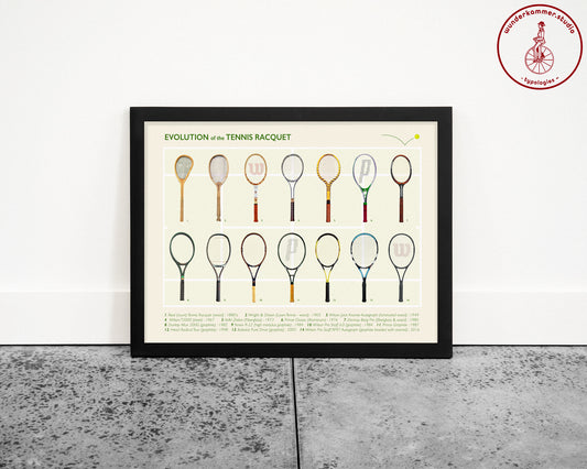 Tennis Poster, Evolution of the Tennis Racket, Tennis Wall Art