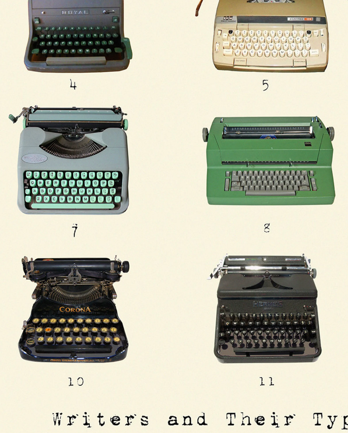 Writers and their Typewriters Poster, Literary Wall Art